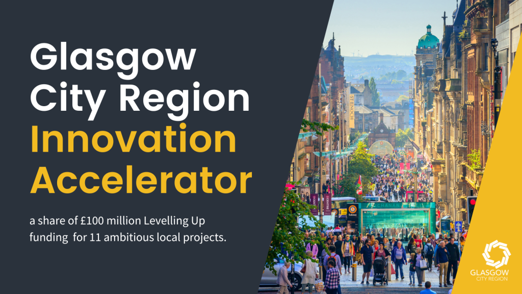 Graphic with the text "Glasgow City Region Innovation Accelerator" followed by, in smaller text, "a share of £100 million Levelling Up funding for 11 ambitious local projects." There is an image of a busy Buchanan Street to the right of the text, as well as the Glasgow City Region logo.